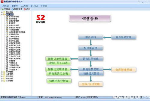 數(shù)星進(jìn)銷存管理軟件v2.3免費(fèi)版 高效企業(yè)管理的得力助手
